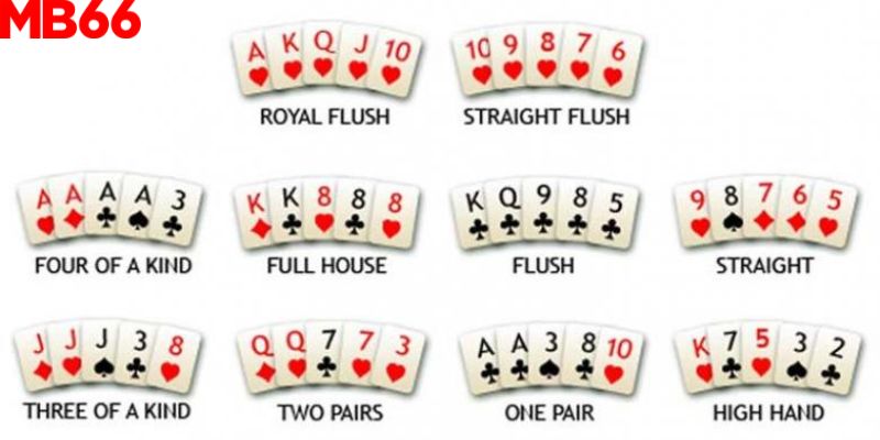 Tổng hợp các hand bài trong Poker