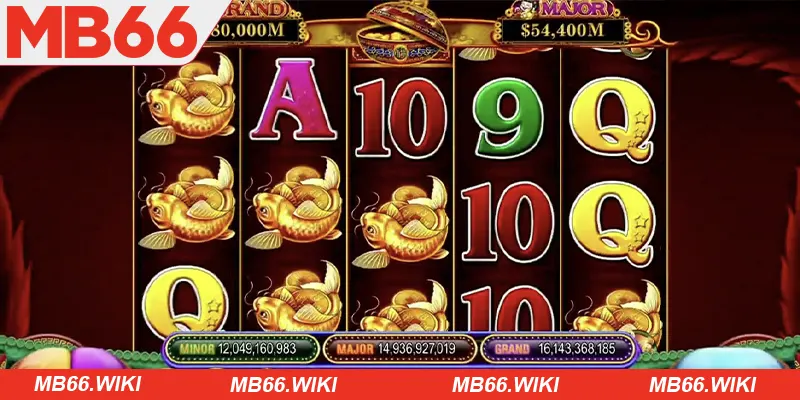 Tỷ lệ cược và hình thức thanh toán trong slot game online MB66